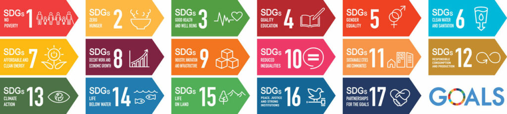 SDGs-คืออะไร-gmssolar