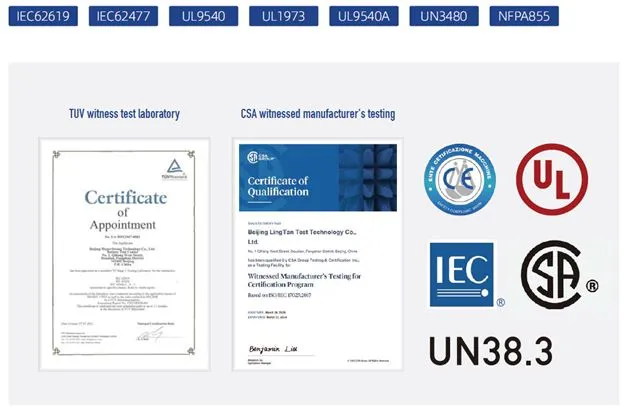 HyperStrong Certificate 3