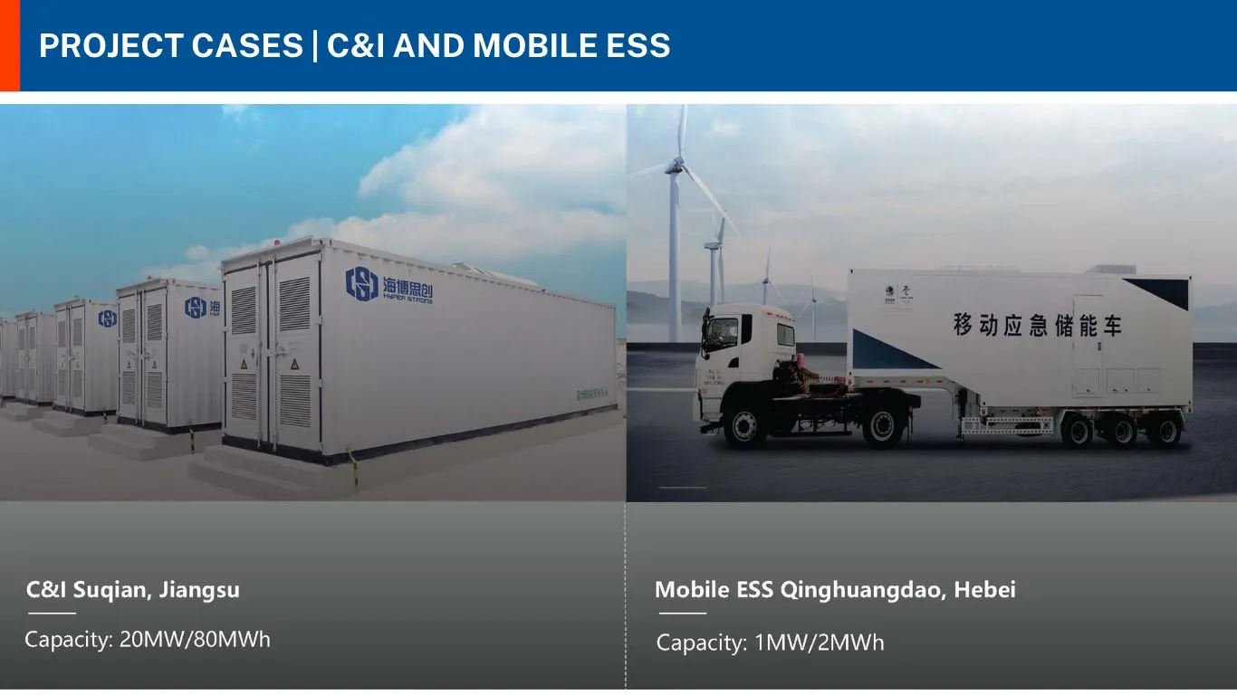 HyperStrong Project Reference 5 C&I and Mobile ESS