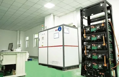 HyperStrong Lab 4