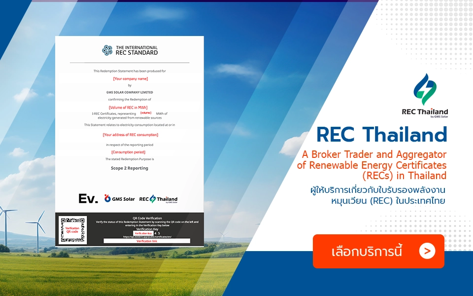 Renewable Energy Certificates RECs