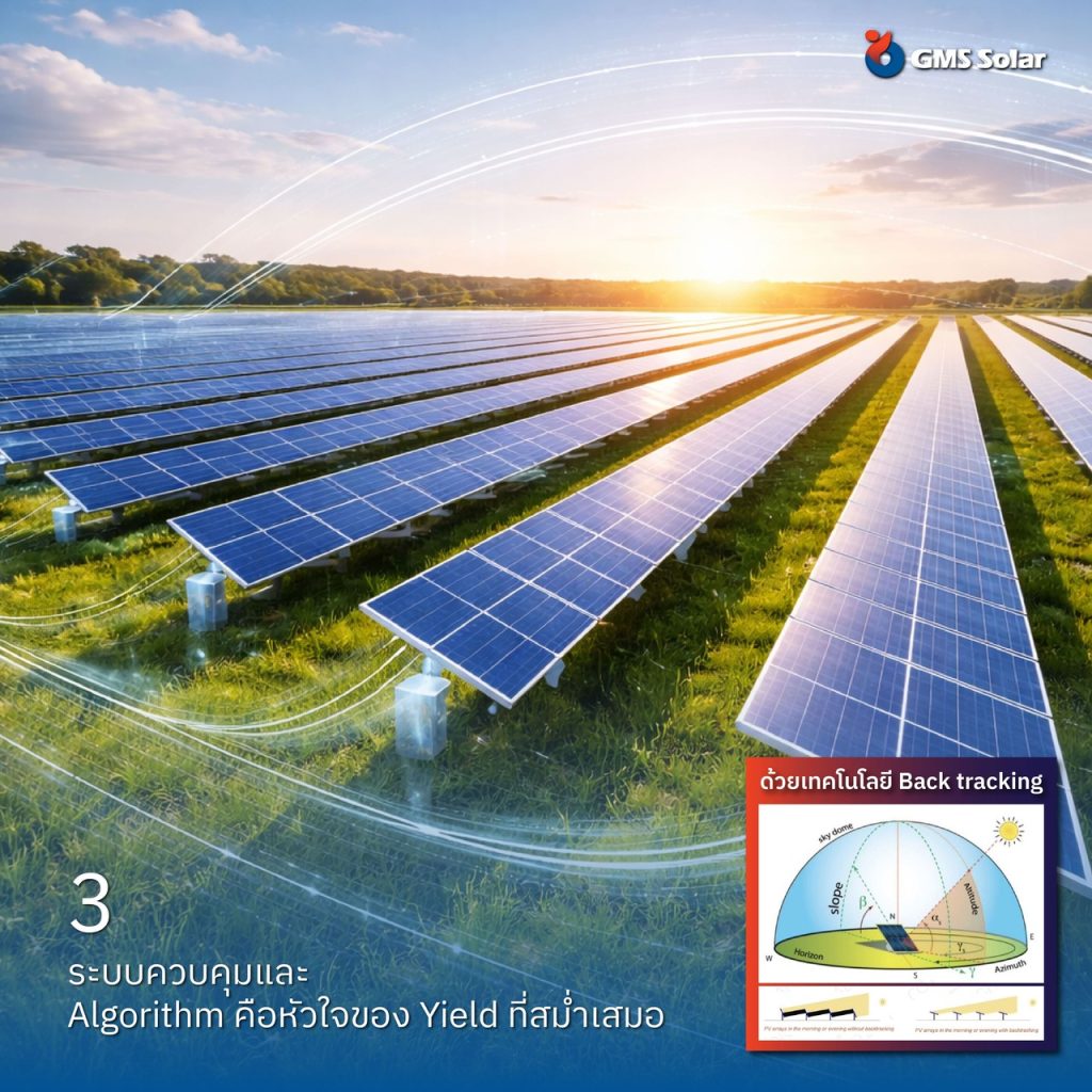 ระบบควบคุมและ Algorithm คือหัวใจของ Yield ที่สม่ำเสมอ