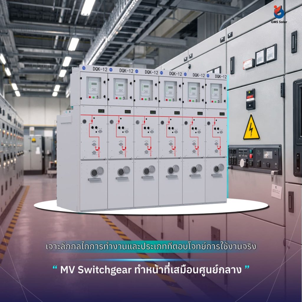 เจาะลึกกลไกการทำงานและประเภทที่ตอบโจทย์การใช้งานจริง