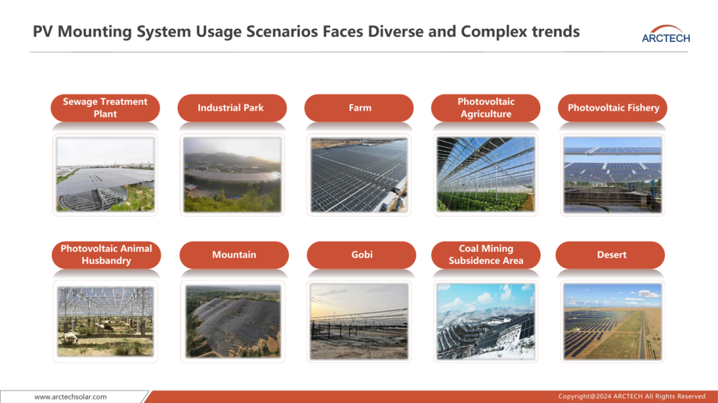 Cable Mounting Solution Flexible Cable Mounting PV Support for Solar Carport and Wastewater Treatment โซลูชันโครงสร้างโซลาร์เซลล์แบบสายเคเบิลยึดโยง Cable Mounting Solution สำหรับ Solar Carport บ่อบำบัดน้ำเสีย และบ่อกุ้ง